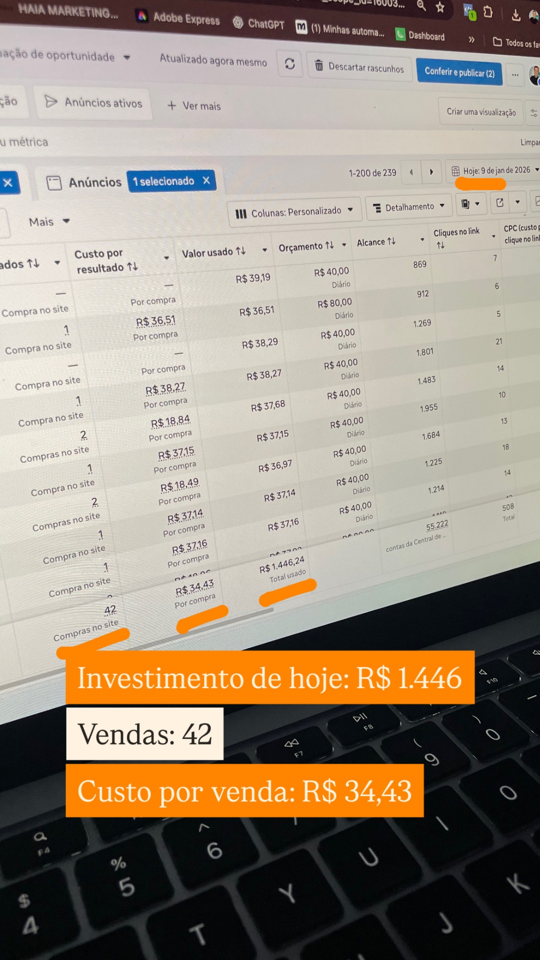Resultado de campanha 3